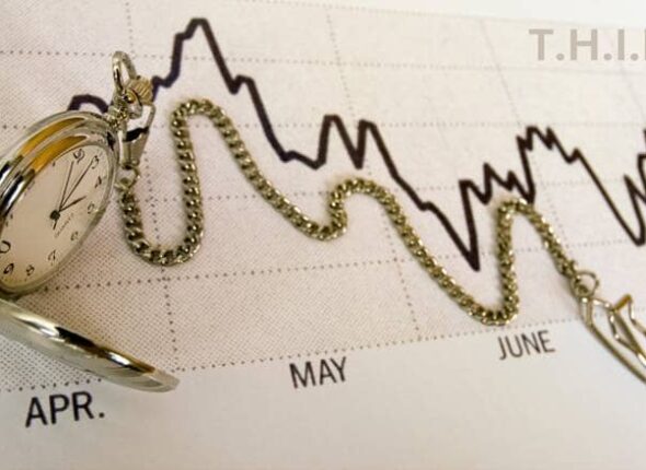 Master Research Time Management